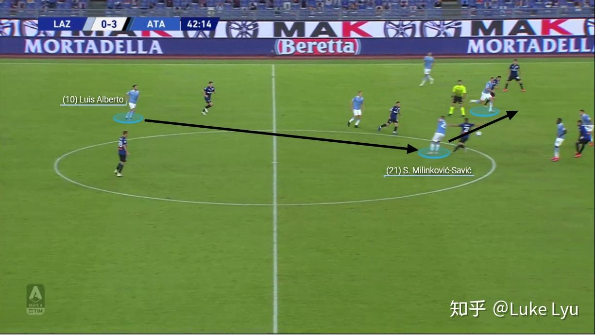 关于比分分析战术革新取得奇效,引发战术热潮的信息 关于比分分析战术革新取得奇效,引发战术热潮的信息